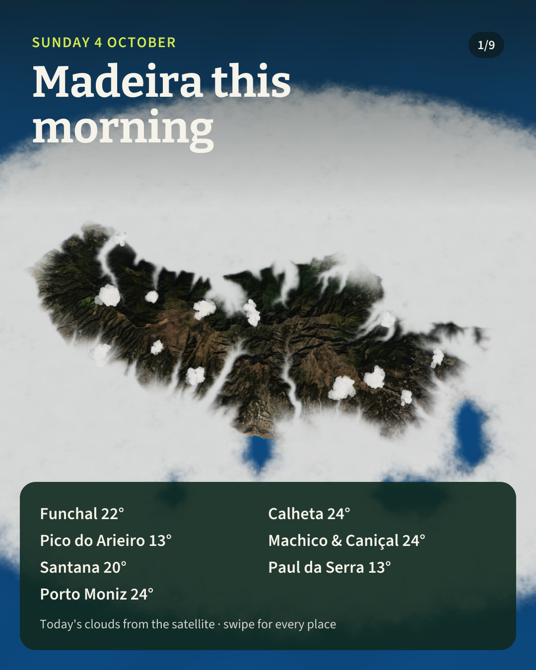 Madeira this morning · Sunday 4 October