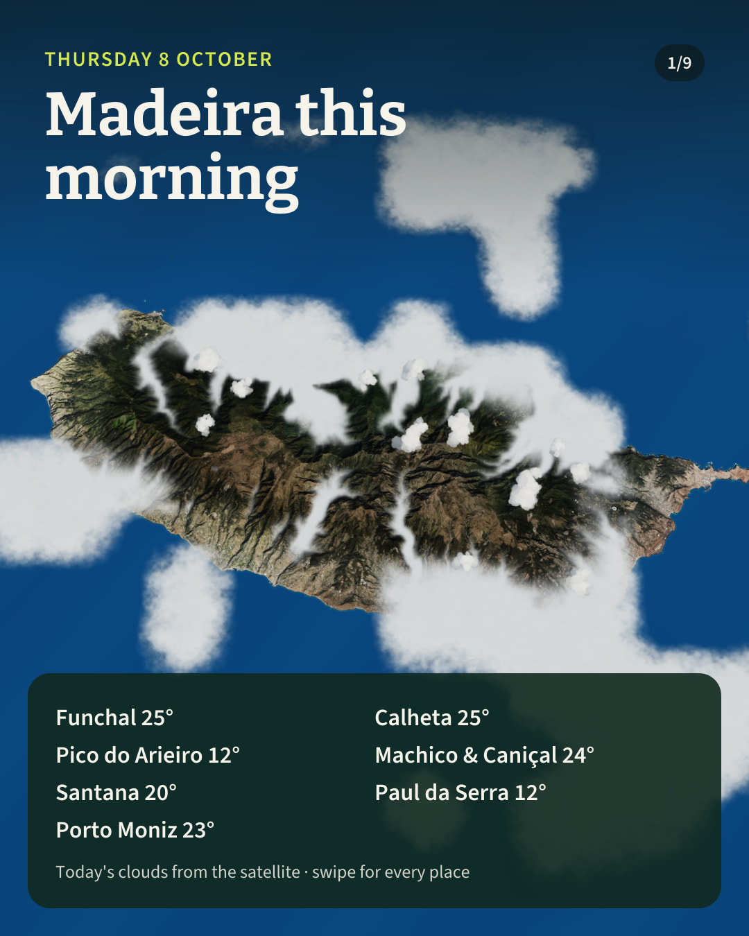 Madeira this morning · Thursday 8 October